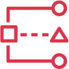 analyzer