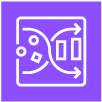 databrew